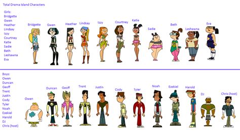 total drama island characters season 1|total drama island original characters.